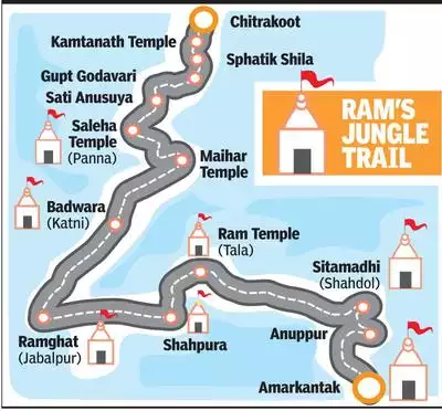 శ్రీరాముడి వనవాస మార్గంలో ‘వందే భారత్’ రైలు
