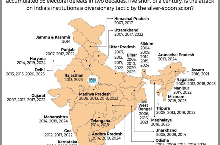 110 సెగ్మెంట్లలో రాహుల్ పర్యటిస్తే ఒక్కటీ గెలవలేదు!