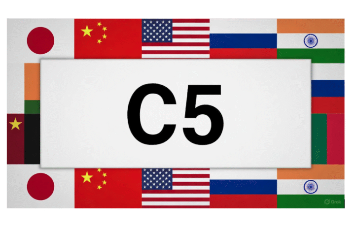 భారత్, చైనా, రష్యా, జపాన్ లతో ట్రంప్ సి-5 ఏర్పాటు!