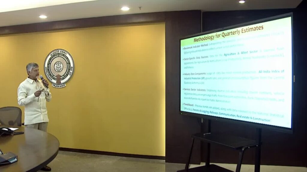 వైసీపీ పాలనలో గ్రోత్ రేట్ తగ్గి రూ.7 లక్షల కోట్ల జీఎస్డీపీ కోల్పోయాం