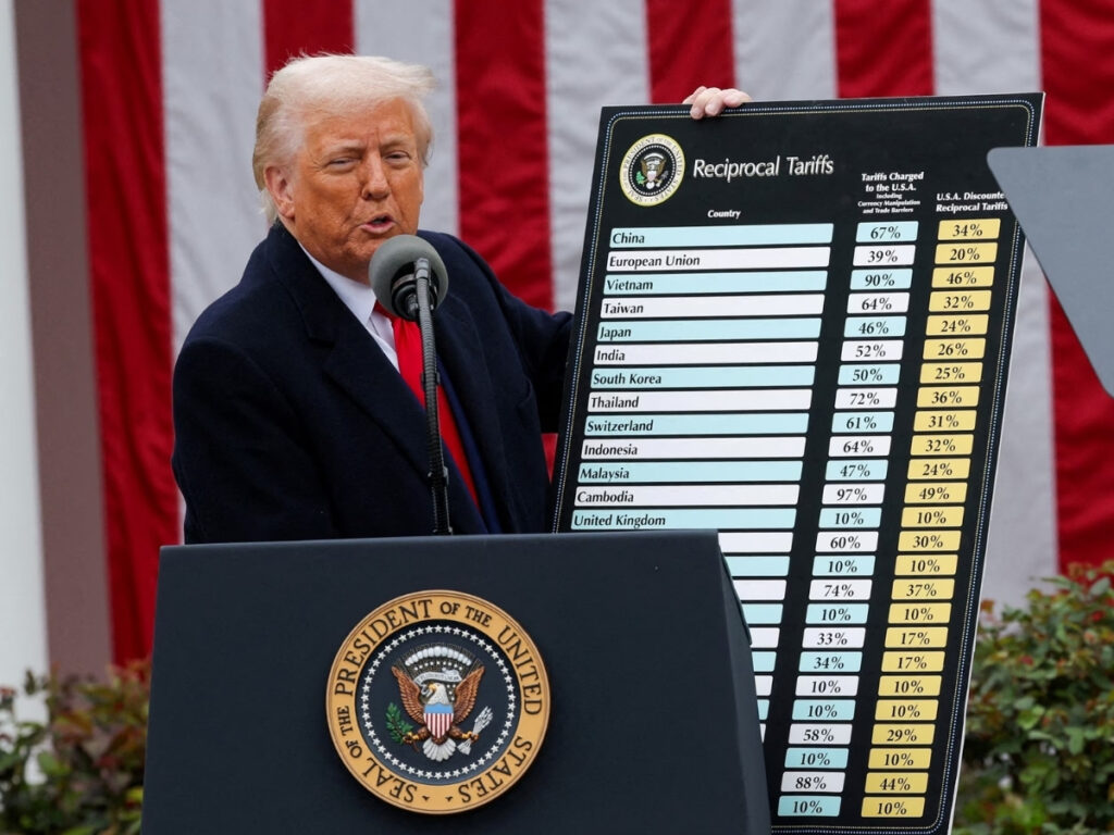 ఇరాన్‌తో వాణిజ్యం చేసే దేశాలపై 25 శాతం సుంకాలు