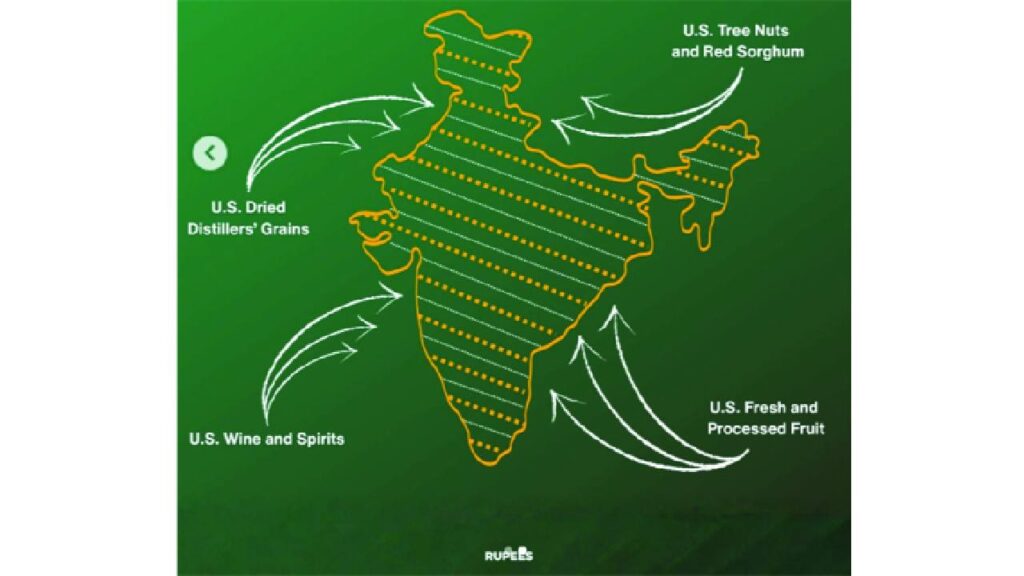 తాజా అమెరికా మ్యాప్ లో భారత్ లో పిఓకె, ఆక్సాయ్ చిన్‌