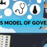 ఎన్నికల ముందు ఉచిత హామీలపై సుప్రీం విచారణ