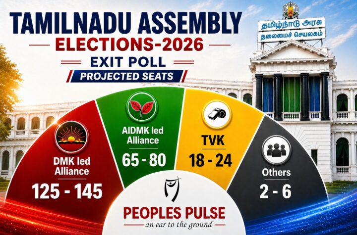 తమిళనాడులో మ‌రోసారి డీఎంకే.. కేరళలో యూడీఎఫ్ సర్కార్.